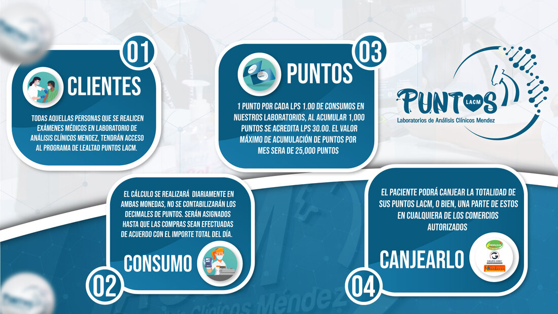 Puntos